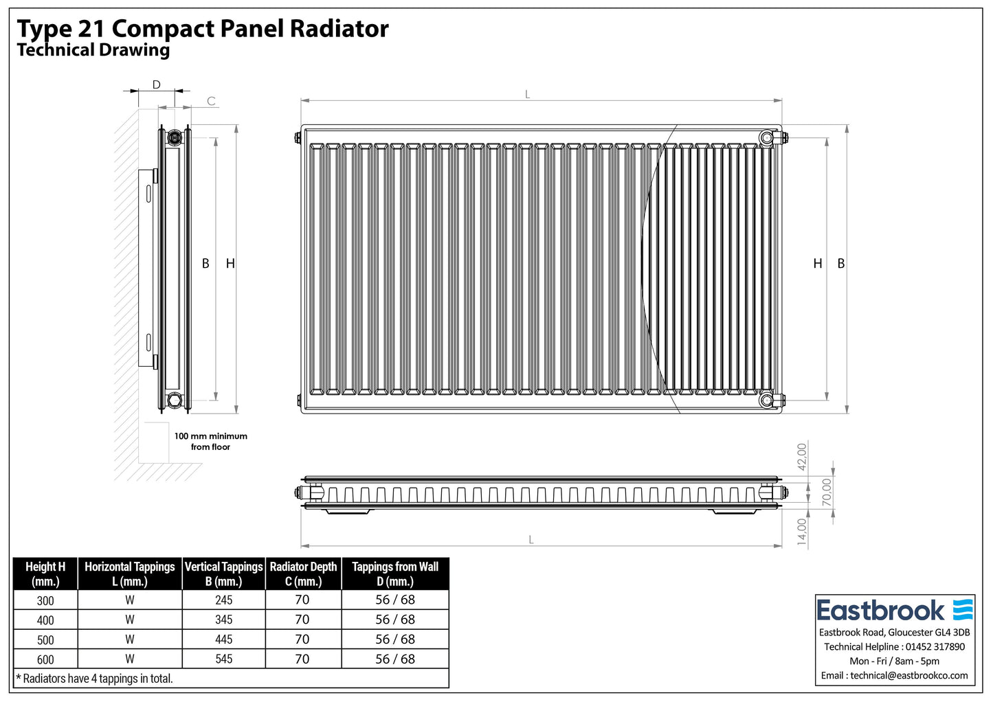 Eastbrook Type 21 Double Panel Gloss White Radiator 500mm High x 1800mm Wide Technical Image 25.0102